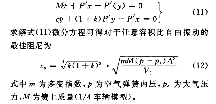 轨道车辆用空气弹簧阻尼特性研究与应用