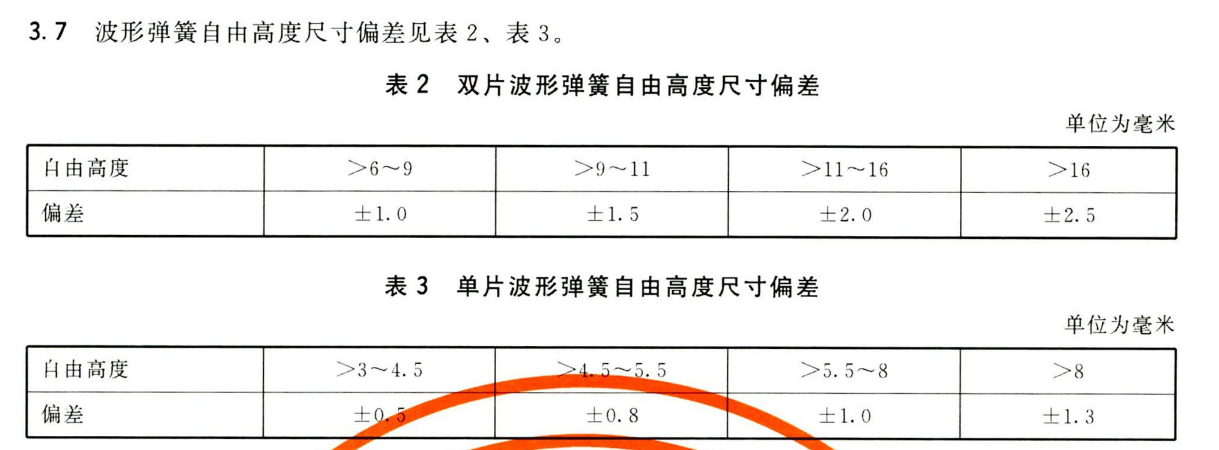 HGT 2479-2020 机械密封用波形弹簧技术条件